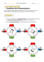 Vorschau - Arbeitsblätter - Die Funktion des Kommutators - mit Modell - Seite 1