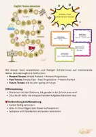 Vorschau - Spiele - English Tenses Adventure Game Klasse 5 bis 8 - Seite 1