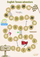 Vorschau - Spiele - English Tenses Adventure Game Klasse 5 bis 8 - Seite 2