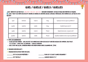 Vorschau - Arbeitsblätter - Merkblatt: quel quelle quels quelles - Deckblatt