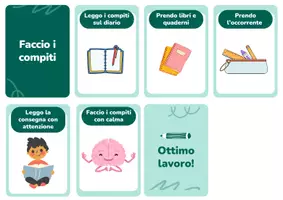 anteprima - Flashcard - Card routine quotidiana - Pagina di copertina