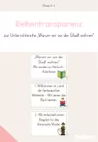 Vorschau - Poster - Reihentransparenz zur Reihe "Warum wir vor der Stadt wohnen" - Deckblatt