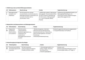 Vorschau - Stundenentwürfe - Materialpaket 360 UE, Lernfeld 4 „Bildungs- und Entwicklungsprozesse anregen und unterstützen“ - Seite 2