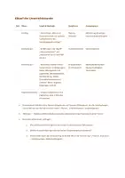 Vorschau - Stundenentwürfe - lokale Netzwerkpartner – Übersicht lokaler Hilfsangebote und Bedeutung von Netzwerken, Netzwerkarte, Netzwerkdiagramm, Lernfeld 6: „Kinder, Jugendliche und junge Erwachsene bei der Bewältigung besonderer Lebenssituationen unterstützen“ - Seite 2