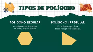 Vista previa - Refuerzo / NEE / Materiales de apoyo - 1 ESO MATE PRESENTACION Polígonos - página 2