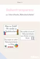 Vorschau - Poster - Reihentransparenz zur Unterrichtsreihe "Wahrscheinlichkeiten" - Deckblatt