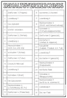 Vorschau - Arbeitsblätter - Ferienhefte 4.–8. Klasse, Sommerferien Übungen, Ferienheft Deutsch, Englisch, Mathematik / Mathe, Wiederholung, Arbeitsblätter, Lernhefte, Ferienübungen, Schulstoff üben | Sparpaket Klasse 4, 5, 6, 7, 8 - Seite 3