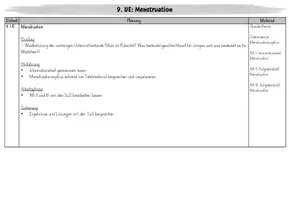 Vorschau - Arbeitsblätter - 9. UE Sexualerziehung: Menstruation - Seite 2