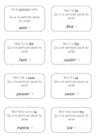 Vorschau - Aufgabenkarten - j'ai...qui a... passé composé (avoir & être) - Seite 2