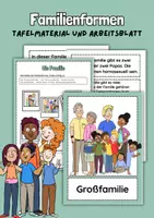 Vorschau - Arbeitsblätter - Familienformen: Tafelmaterial/Bildkarten und Arbeitsblatt - Deckblatt