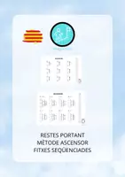 Vista previa - Unidades / Secuencias / Situaciones de Aprendizaje - PAQUET DE MATERIALS: MATEMÀTIQUES CICLE INICIAL - página 3