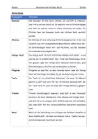 Vorschau - Unterrichtsreihen - Gewissen und der Heilige Geist - Seite 3