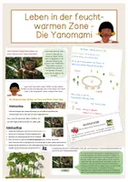 Vorschau - Stundenentwürfe - Leben in der feucht-warmen Zone - Die Yanomami - Deckblatt