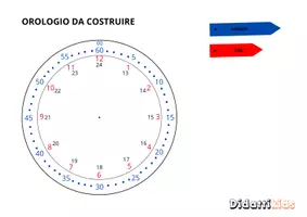 anteprima - Materiale di supporto/inclusione - Orologio da costruire scuola primaria - Pagina 1