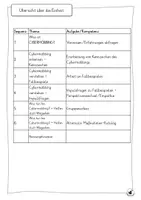 Vorschau - Unterrichtsreihen - Ethik - Cybermobbing erkennen, verstehen, handeln - Seite 1