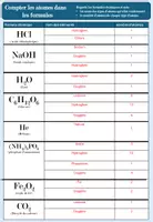 Aperçu - Feuilles d'exercices - Exercice : Comptez les atomes dans les formules chimiques. - Page 2