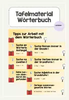 Vorschau - Präsentationen/Tafelbilder - Wörterbucharbeit Tafelmaterial und Merkzettel - Deckblatt