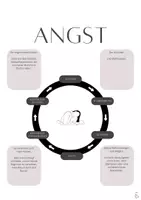 Vorschau - Arbeitsblätter - Angst verstehen und überwinden - Mentale Gesundheit - Seite 3