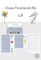 Vorschau - Arbeitsblätter - Luft - "Unsere Forscherschritte" Klasse 1 - 2 - Deckblatt