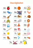 Vorschau - Poster - Alphabet Plakat - Deckblatt