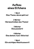 Vorschau - Unterrichtsreihen - Sommerelfchen (297 x 210 mm) (210 x 297 mm) - Seite 2