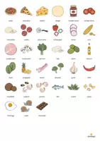 Vista previa - Juegos / Gamificación - Pizza: Vocabulary Fitness (Fitness de vocabulario) - página 2