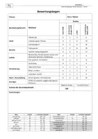 Vorschau - Arbeitsblätter - Bewertungsbogen: Referate und Präsentationen - Deckblatt
