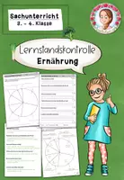 Vorschau - Arbeitsblätter - Lernzielkontrolle Ernährung (3.-4. Klasse) - Deckblatt