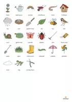 Vista previa - Juegos / Gamificación - Spring / Primavera: Vocabulary Game (Juego para la clase de inglés) - página 3