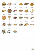 Vista previa - Juegos / Gamificación - Lunch & Dinner / Almuerzo y cena: Vocabulary Game (Juego para la clase de inglés) - página 3