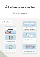 Vorschau - Poster - Schwimmen und sinken - Reihentransparenz - Deckblatt