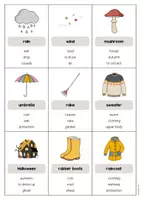 Vista previa - Juegos / Gamificación - Autumn / Otoño: Don’t say it! (Juego para la clase de inglés) - página 3