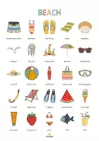 Vista previa - Tarjetas / Manipulativos - Beach / Playa: Vocabulary Poster (Póster para la clase de inglés) - página 3