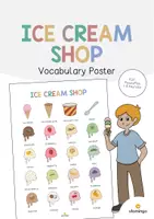 Vista previa - Tarjetas / Manipulativos - Ice Cream Shop / Heladería: Vocabulary Poster (Póster para la clase de inglés) - Portada