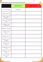 Vorschau - Arbeitsblätter - Practice of the verb form to be - Seite 1