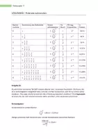 Vorschau - Stundenentwürfe - Exponentielles Wachstum und Potenzen schmecken (Experiment) - Deckblatt