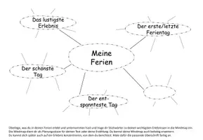 Vorschau - Arbeitsblätter - Meine Ferien_Planungsskizze_Mindmap - Deckblatt