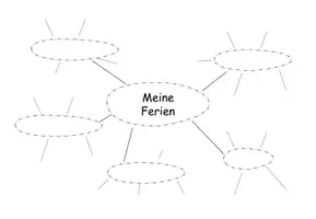 Vorschau - Arbeitsblätter - Meine Ferien_Planungsskizze_Mindmap - Seite 2