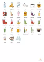 Vista previa - Juegos / Gamificación - Drinks / Bebidas: Vocabulary Game (Juego para la clase de inglés) - página 3