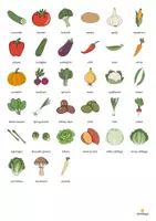 Vista previa - Juegos / Gamificación - Vegetables / Verduras: Vocabulary Fitness (Fitness de vocabulario) - página 2