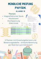Vorschau - Test - Mündliche Prüfungen Physik – Leitfragen & Erwartungshorizonte (Elektrizität, Spule, Transformator) - Deckblatt