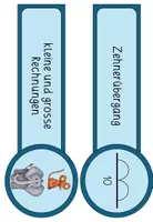 Vorschau - Stationenlernen - Rechenstrategien üben - Addition & Subtratktion - ZR20 - 1. Klasse - Seite 2