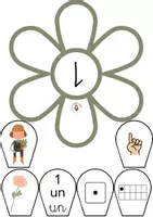 Aperçu - Jeux - 🍅 Au jardin 🌼 Fleurs à compter - Page 1