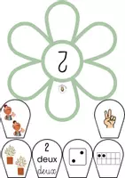 Aperçu - Jeux - 🍅 Au jardin 🌼 Fleurs à compter - Page 2