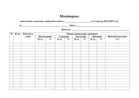 Попередній перегляд - Моніторинг навчальних досягнень здобувачів освіти. - Обкладинка