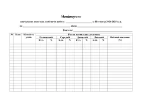 Попередній перегляд - Моніторинг навчальних досягнень здобувачів освіти. - Сторінка 1