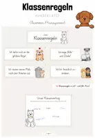 Vorschau - Poster - Classroom-Management: Klassenregeln für deine Hundeklasse in Ich- und Wir-Form (Kl.1-4) - Deckblatt
