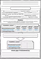 Vorschau - Stundenentwürfe - Fertigungsprogrammplanung und Verkaufsförderung BwR 10 II Lehrplan Plus - Seite 3