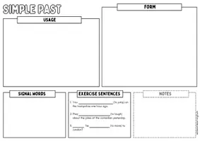 Vorschau - Merkblätter - SIMPLE PAST - Advanced Organizer & Merkplakat - Seite 1