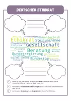 Vorschau - Arbeitsblätter - Deutscher Ethikrat⎮kostenlose Wortwolke für deinen Ethikunterricht - Seite 1